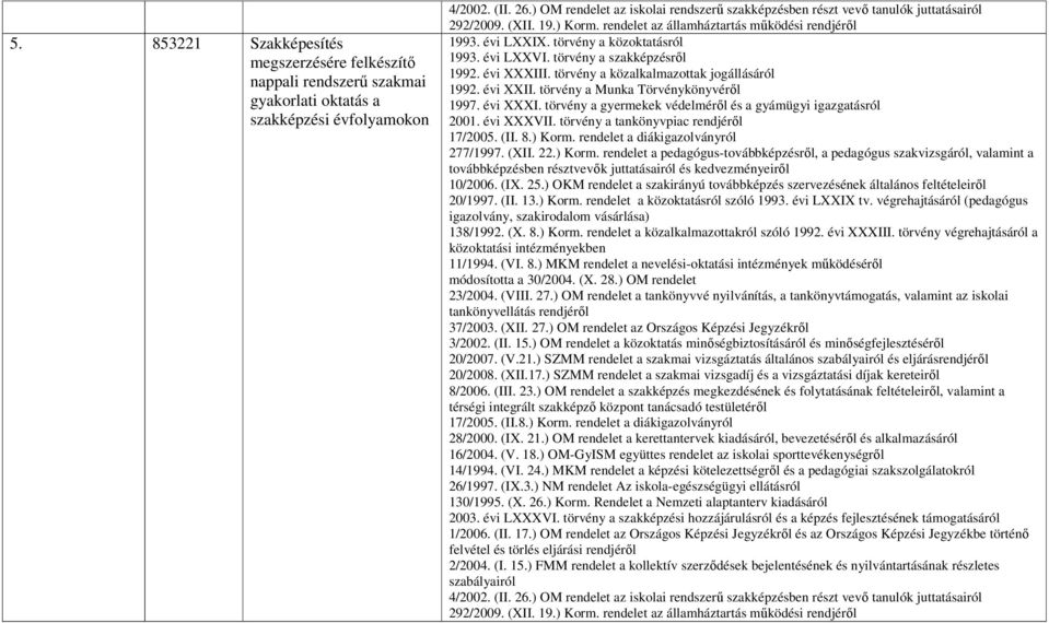 törvény a közoktatásról 1993. évi LXXVI. törvény a szakképzésről 1992. évi XXXIII. törvény a közalkalmazottak jogállásáról 1992. évi XXII. törvény a Munka Törvénykönyvéről 1997. évi XXXI. törvény a gyermekek védelméről és a gyámügyi igazgatásról 2001.
