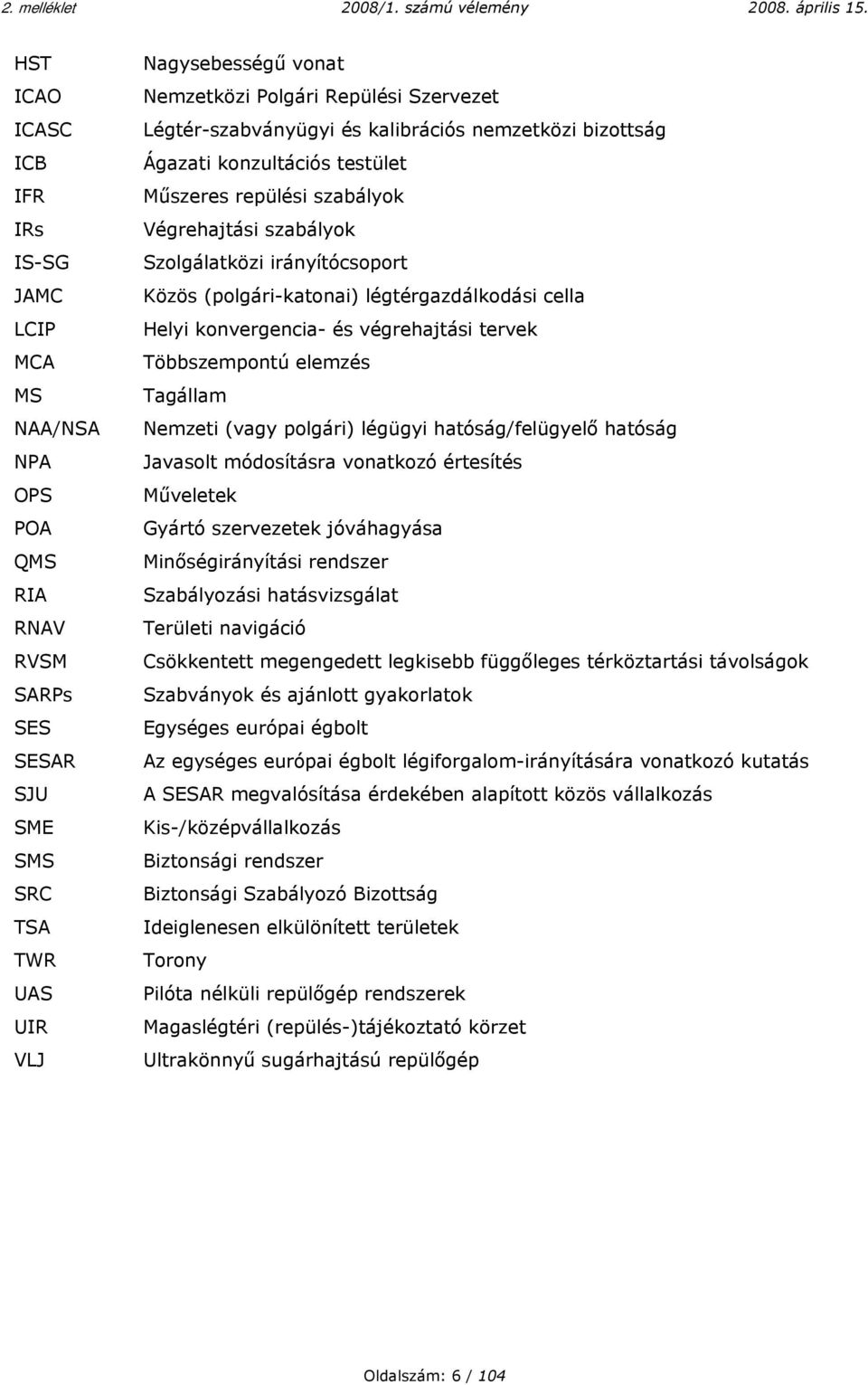 légtérgazdálkodási cella Helyi konvergencia- és végrehajtási tervek Többszempontú elemzés Tagállam Nemzeti (vagy polgári) légügyi hatóság/felügyelő hatóság Javasolt módosításra vonatkozó értesítés