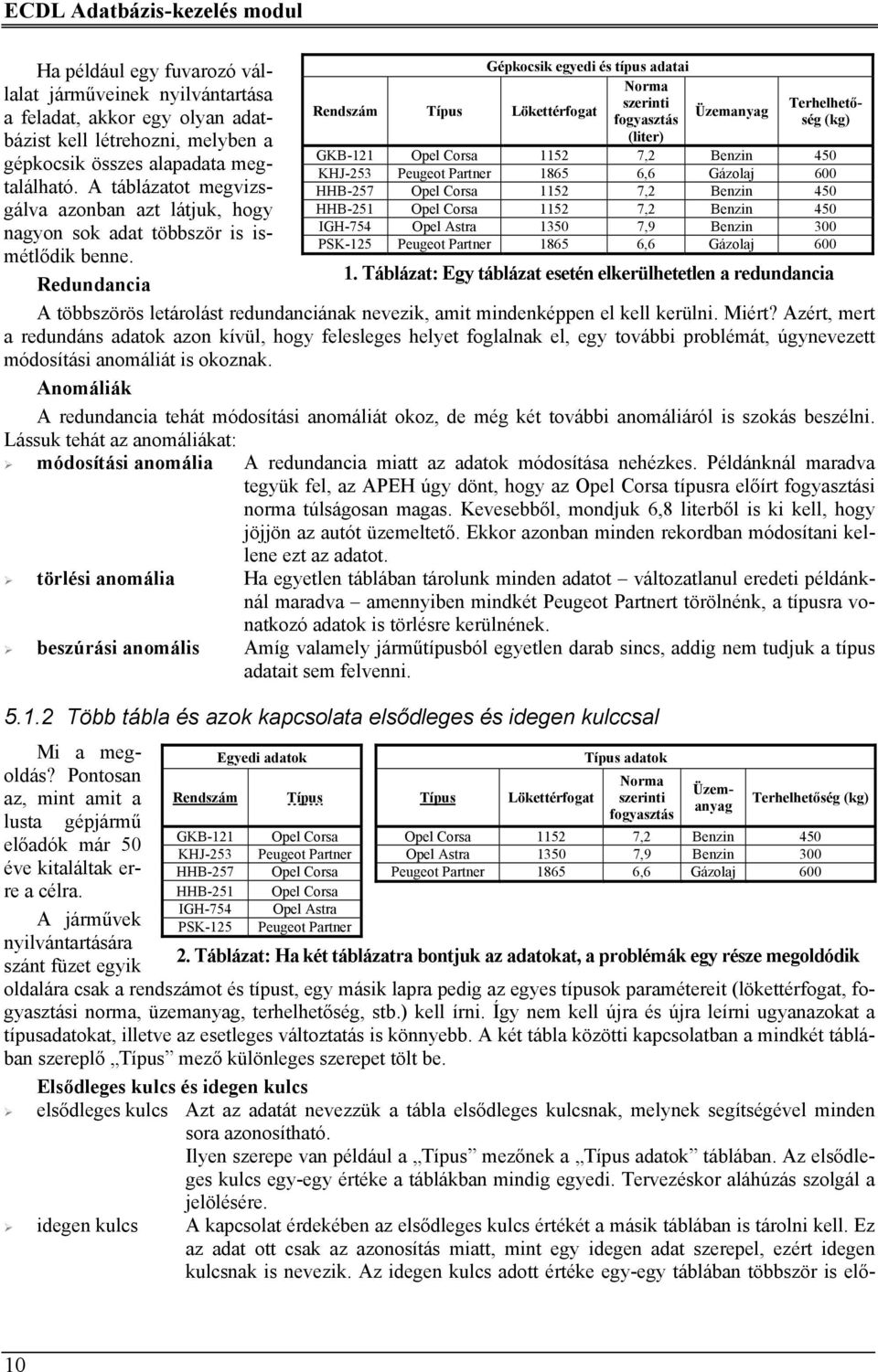 Azért, mert a redundáns adatok azon kívül, hogy felesleges helyet foglalnak el, egy további problémát, úgynevezett módosítási anomáliát is okoznak.