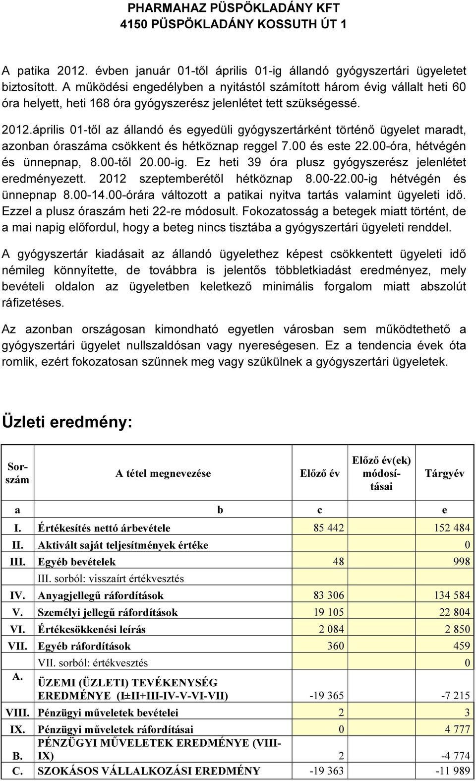 április 01-től az állandó és egyedüli gyógyszertárként történő ügyelet maradt, azonban óraszáma csökkent és hétköznap reggel 7.00 és este 22.00-óra, hétvégén és ünnepnap, 8.00-től 20.00-ig.