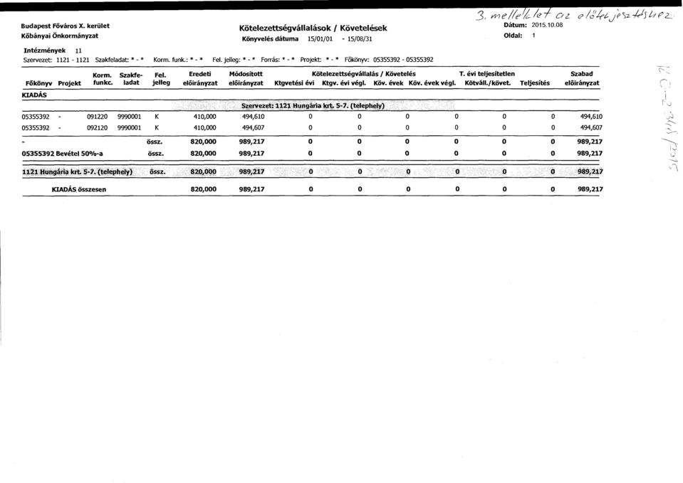 dátuma 15/01/01-15/08/31 Intézmények ll Szervezet: 1121-1121 Szakfeladat: *- *