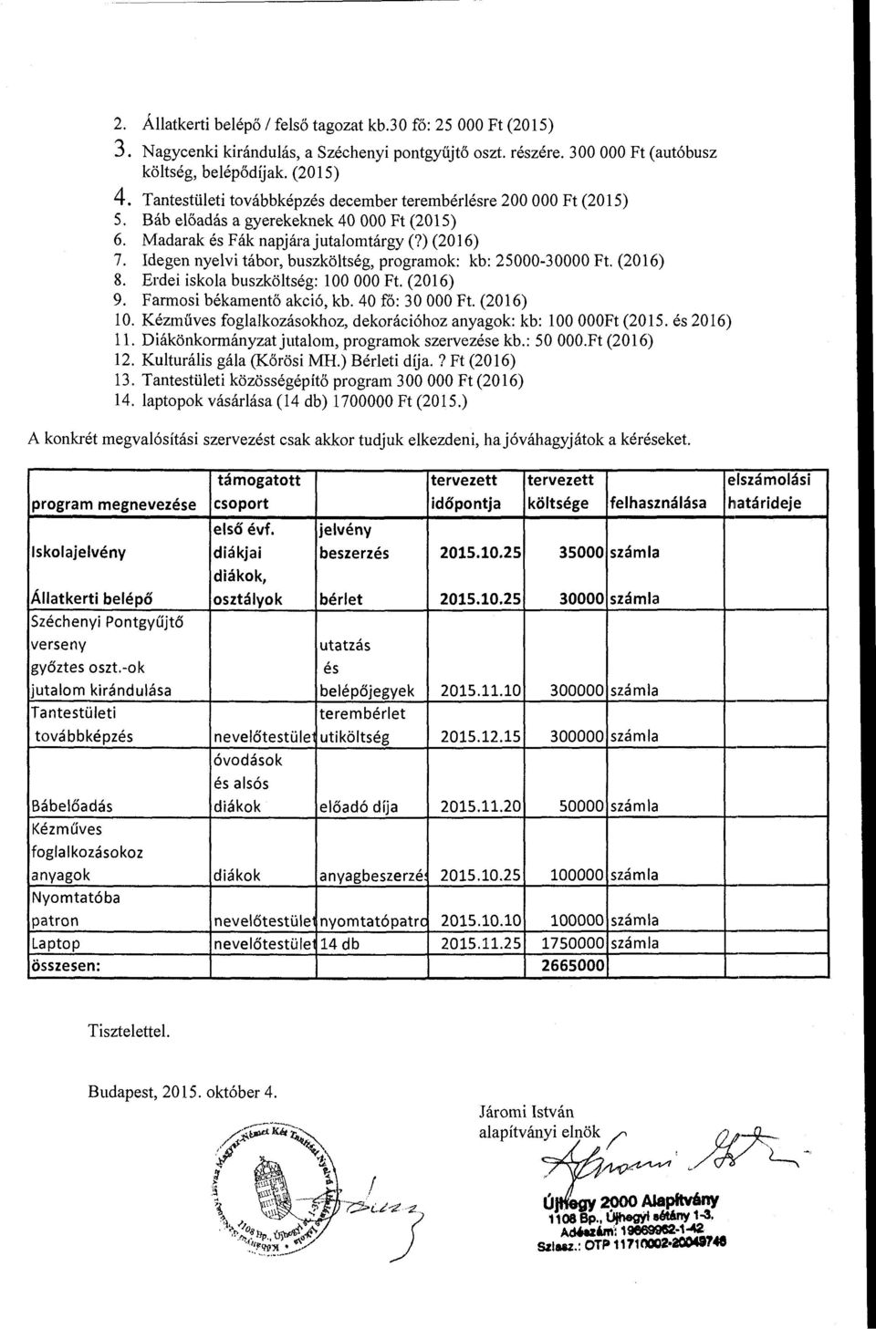 Idegen nyelvi tábor, buszköltség, prograrnok: kb: 25000-30000 Ft. (201 6) 8. Erdei iskola buszköltség: 100 OOO Ft. (201 6) 9. Farmosi békarnentő akció, kb. 40 fő: 30 OOO Ft. (201 6) 10.