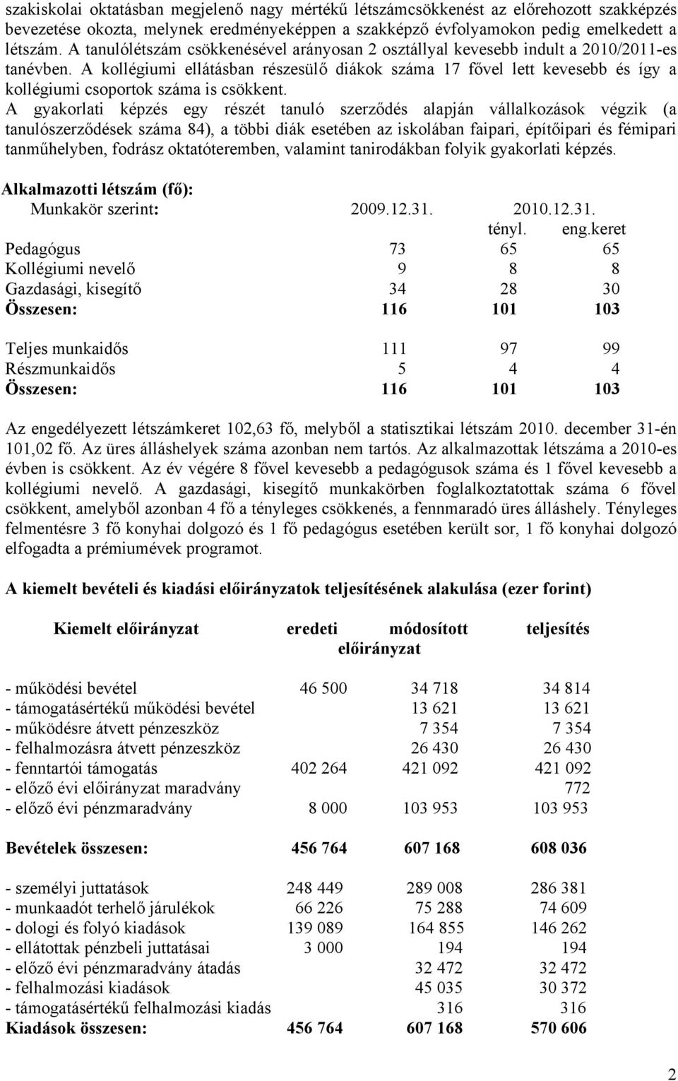 A kollégiumi ellátásban részesülő diákok száma 17 fővel lett kevesebb és így a kollégiumi csoportok száma is csökkent.