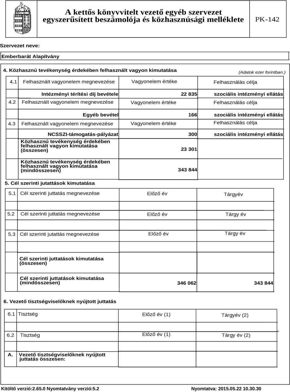 3 Felhasznált vagyonelem megnevezése Vagyonelem értéke Felhasználás célja Egyéb bevétel 166 szociális intézményi ellátás NCSSZI-támogatás-pályázat 300 szociális intézményi ellátás 23 301 343 844 5.