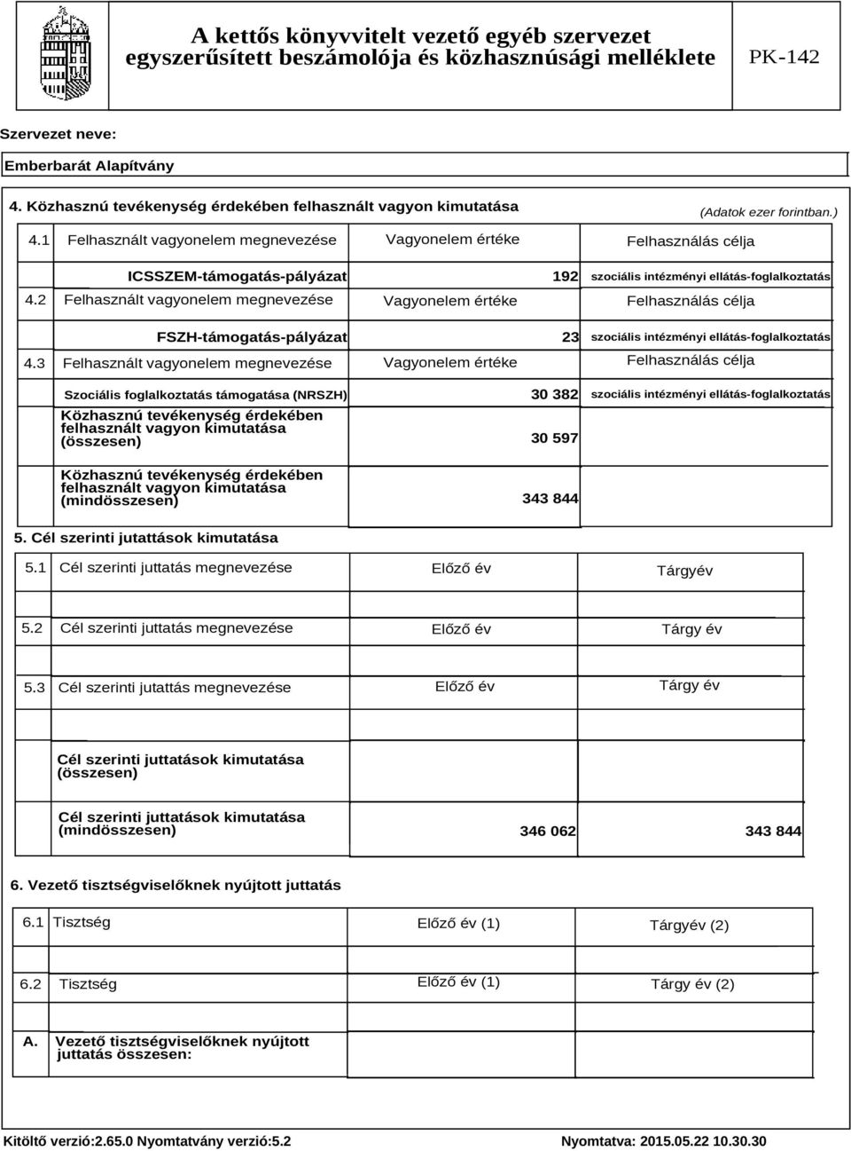 3 Felhasznált vagyonelem megnevezése Vagyonelem értéke Felhasználás célja 23 szociális intézményi ellátás-foglalkoztatás Szociális foglalkoztatás támogatása (NRSZH) 30 382 szociális intézményi