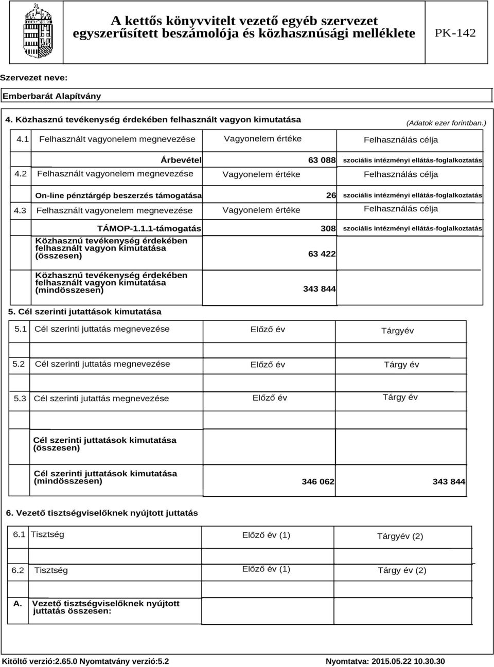 3 Felhasznált vagyonelem megnevezése Vagyonelem értéke Felhasználás célja Árbevétel 63 088 szociális intézményi ellátás-foglalkoztatás 26 szociális intézményi ellátás-foglalkoztatás TÁMOP-1.