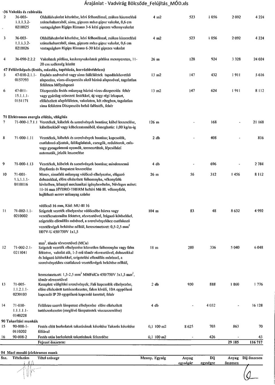 -003- Oldalfatvakolat készítése, kézi felhordással, zsákos kiszerelésű 1.1.1.3.2- szárazhabarcsból, sima, gipszes mész-gipsz vakolat, 0,6 cm 0218025 vastagságban Rigips Rimano 3-6 kézi gipszes