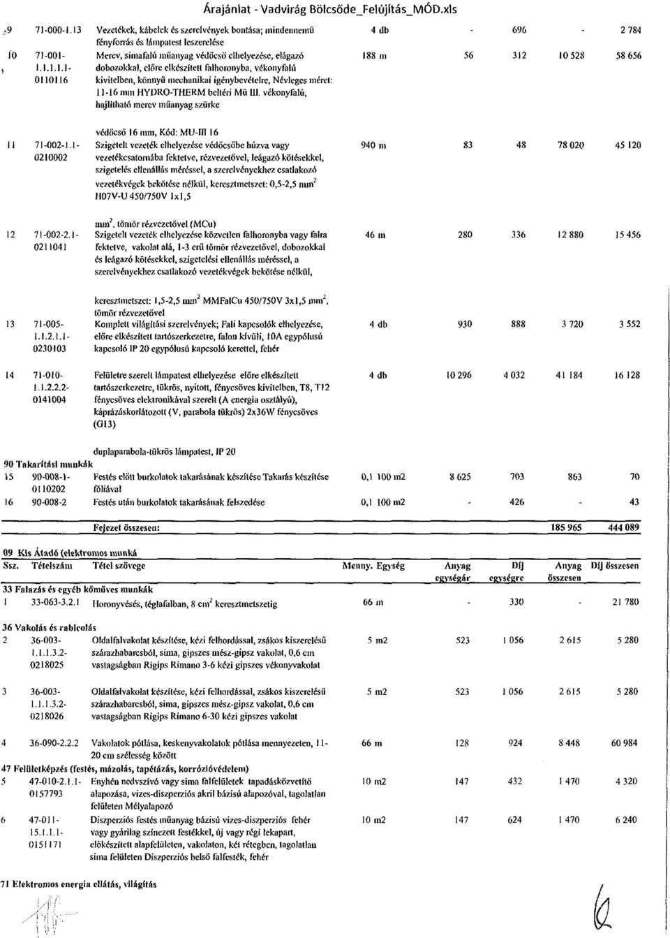 vékonyfalú, hajlítható merev műanyag szürke 4 db 188 m 56 696-2 784 312 10 52S 58 656 védőcső 16 ram, Kód: MU-IJI 16 11 71-002-1.