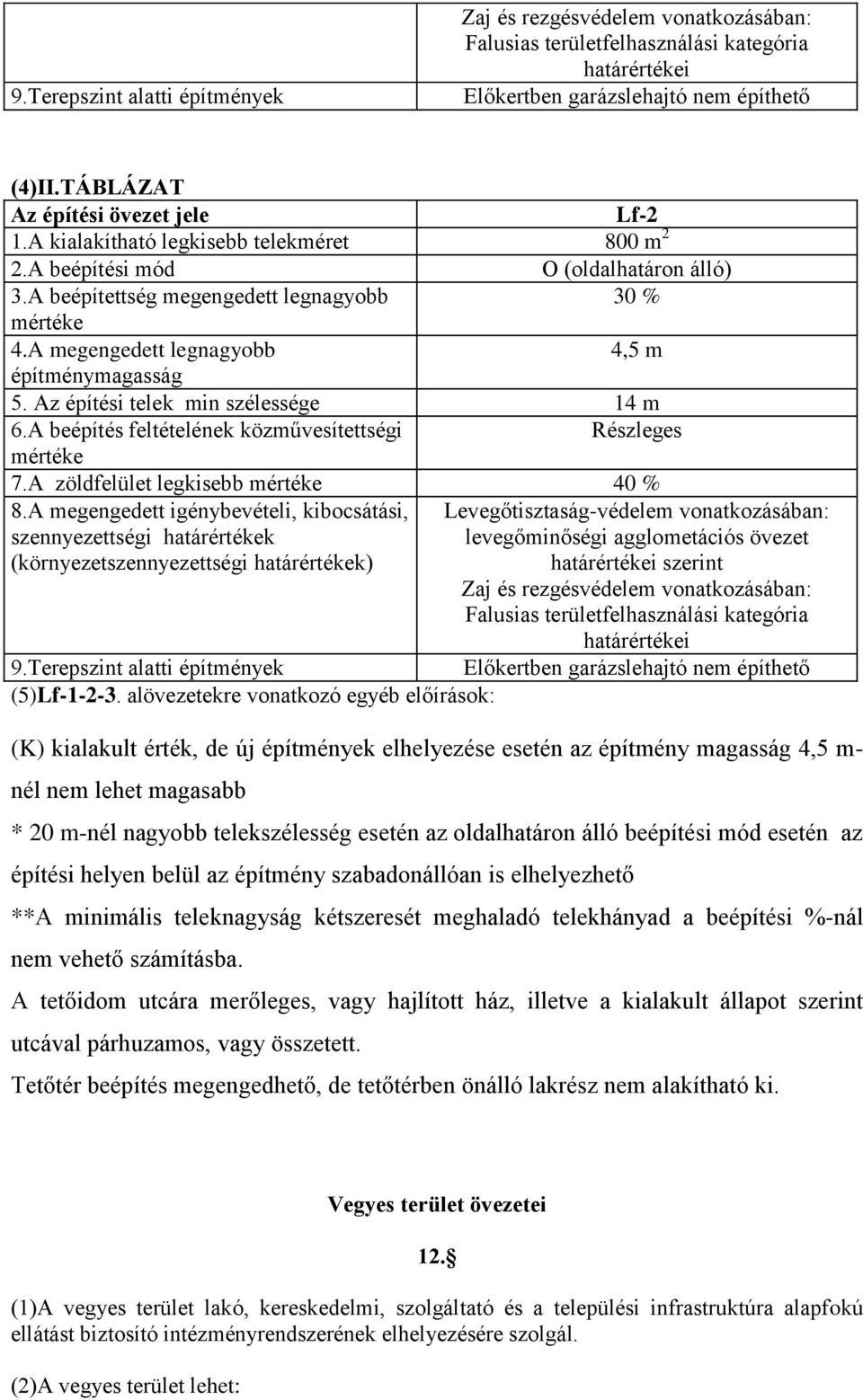 A megengedett legnagyobb 4,5 m építménymagasság 5. Az építési telek min szélessége 14 m 6.A beépítés feltételének közművesítettségi Részleges mértéke 7.A zöldfelület legkisebb mértéke 40 % 8.