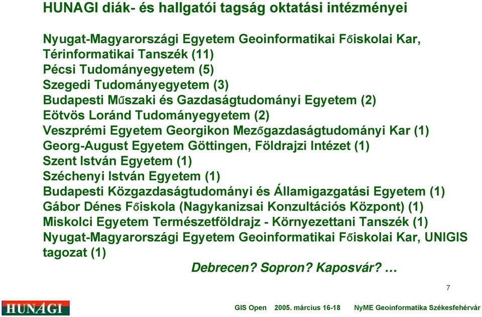 Göttingen, Földrajzi Intézet (1) Szent István Egyetem (1) Széchenyi István Egyetem (1) Budapesti Közgazdaságtudományi és Államigazgatási Egyetem (1) Gábor Dénes Főiskola (Nagykanizsai