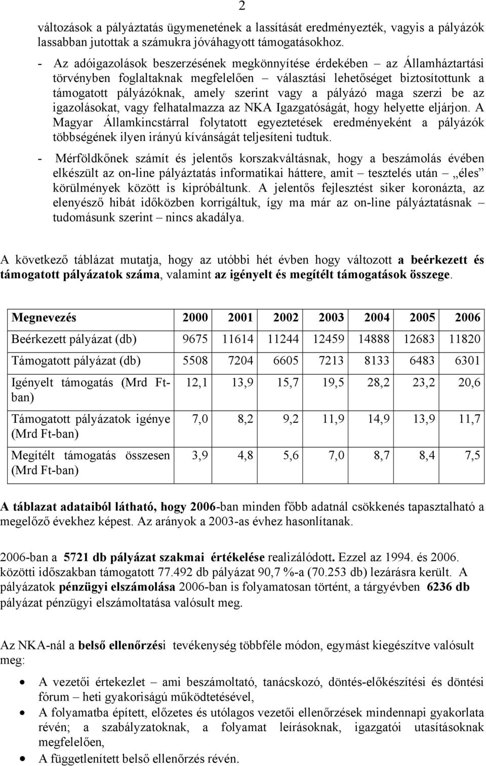 pályázó maga szerzi be az igazolásokat, vagy felhatalmazza az NKA Igazgatóságát, hogy helyette eljárjon.