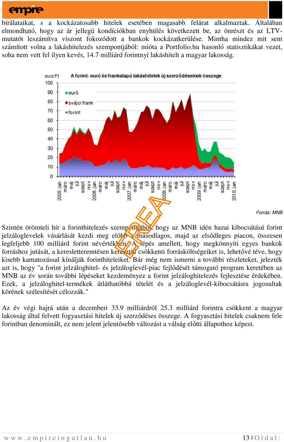 Mintha mindez mit sem számított volna a lakáshitelezés szempontjából: mióta a Portfolio.hu hasonló statisztikákat vezet, soha nem vett fel ilyen kevés, 14.