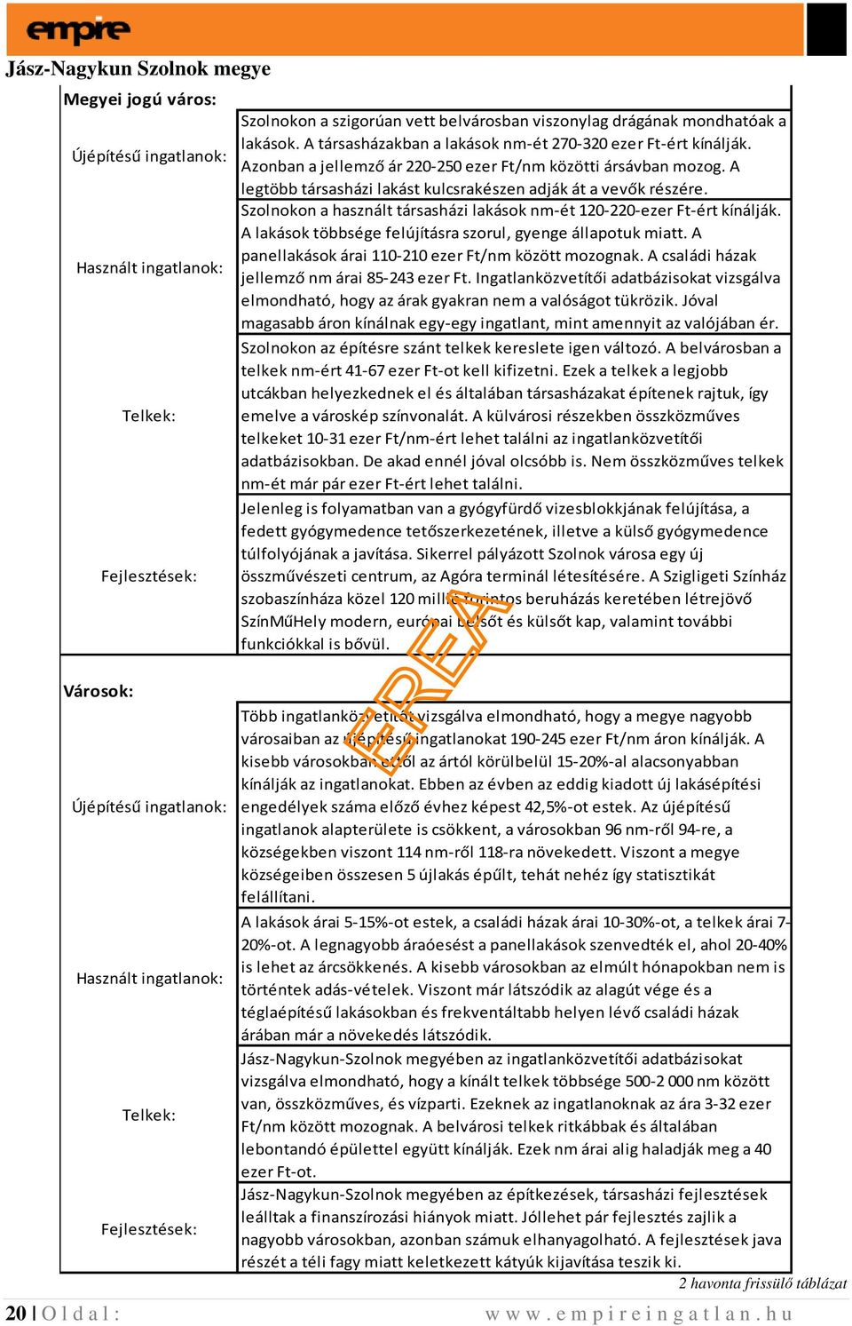 A legtöbb társasházi lakást kulcsrakészen adják át a vevők részére. Szolnokon a használt társasházi lakások nm-ét 120-220-ezer Ft-ért kínálják.