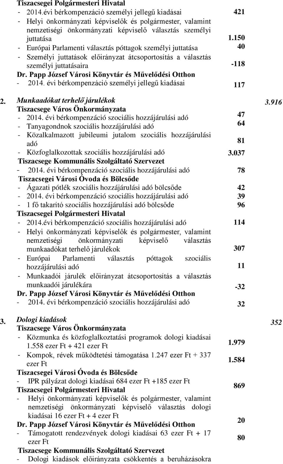 póttagok személyi juttatása - Személyi juttatások előirányzat átcsoportosítás a választás személyi juttatásaira Dr. Papp József Városi Könyvtár és Művelődési Otthon - 2014.