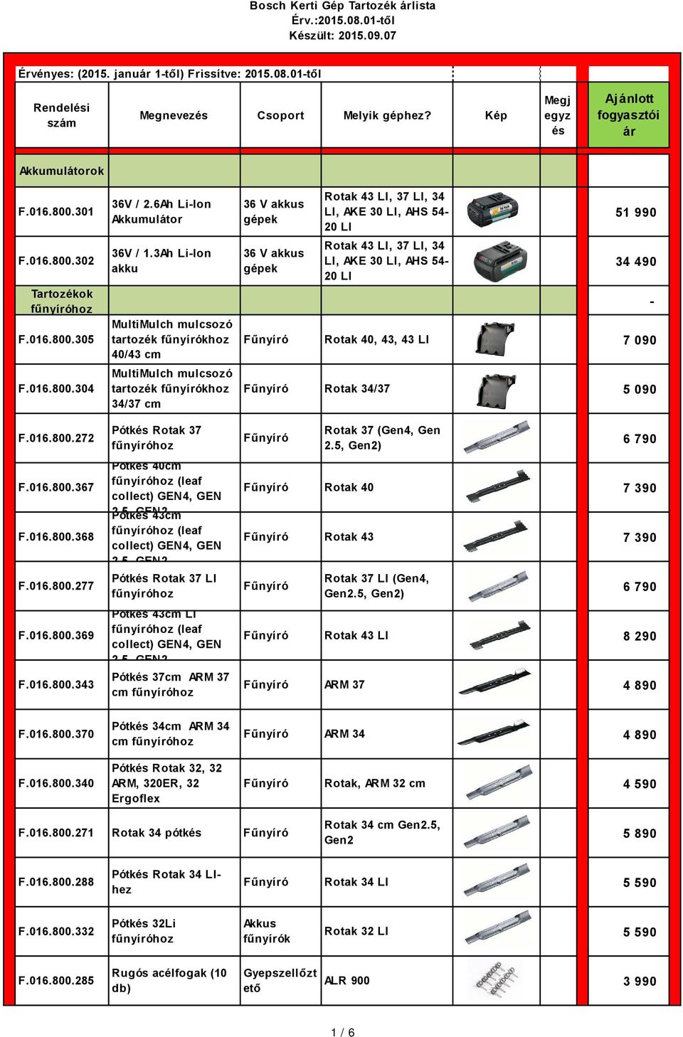 3Ah LiIon akku MultiMulch mulcsozó tartozék hoz 40/43 cm MultiMulch mulcsozó tartozék hoz 34/37 cm Pótk Rotak 37 Pótk 40cm (leaf collect) GEN4, GEN 25 Pótk GEN2 43cm (leaf collect) GEN4, GEN 25 GEN2