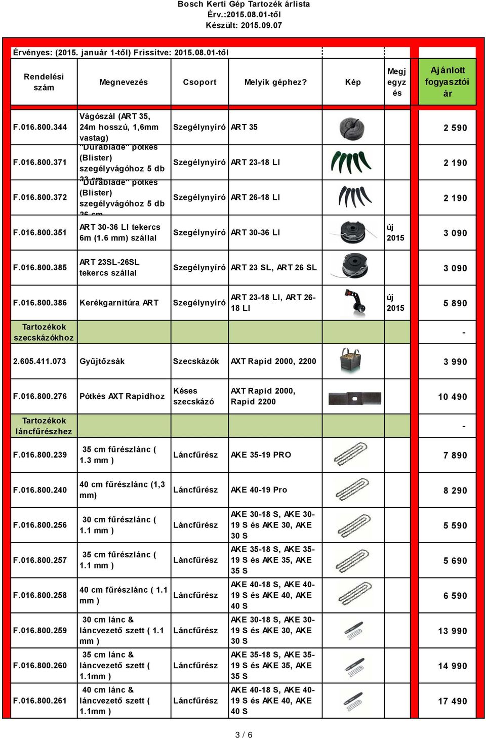 6 mm) szállal ART 35 2 590 ART 2318 LI 2 190 ART 2618 LI 2 190 ART 3036 LI 3 090 F.016.800.385 ART 23SL26SL tekercs szállal ART 23 SL, ART 26 SL 3 090 F.016.800.386 Kerékgarnitúra ART szecskázókhoz ART 2318 LI, ART 26 18 LI 5 890 2.