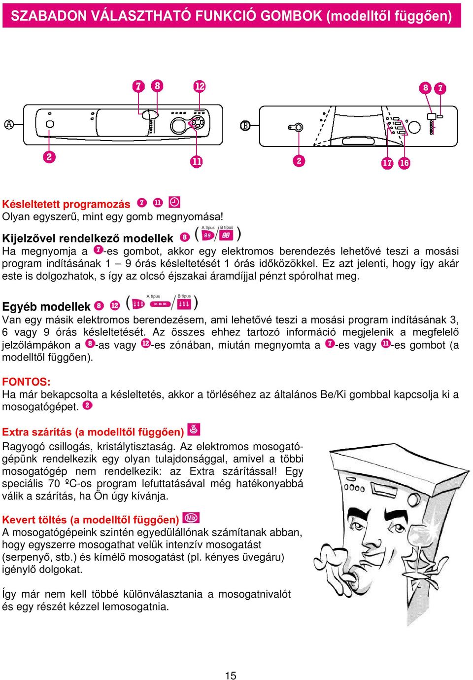 Ez azt jelenti, hogy így akár este is dolgozhatok, s így az olcsó éjszakai áramdíjjal pénzt spórolhat meg.