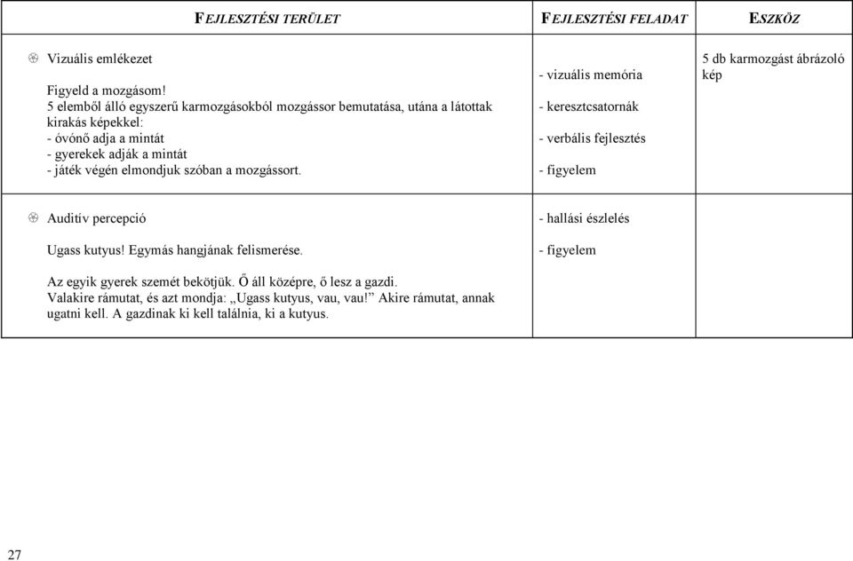 játék végén elmondjuk szóban a mozgássort.