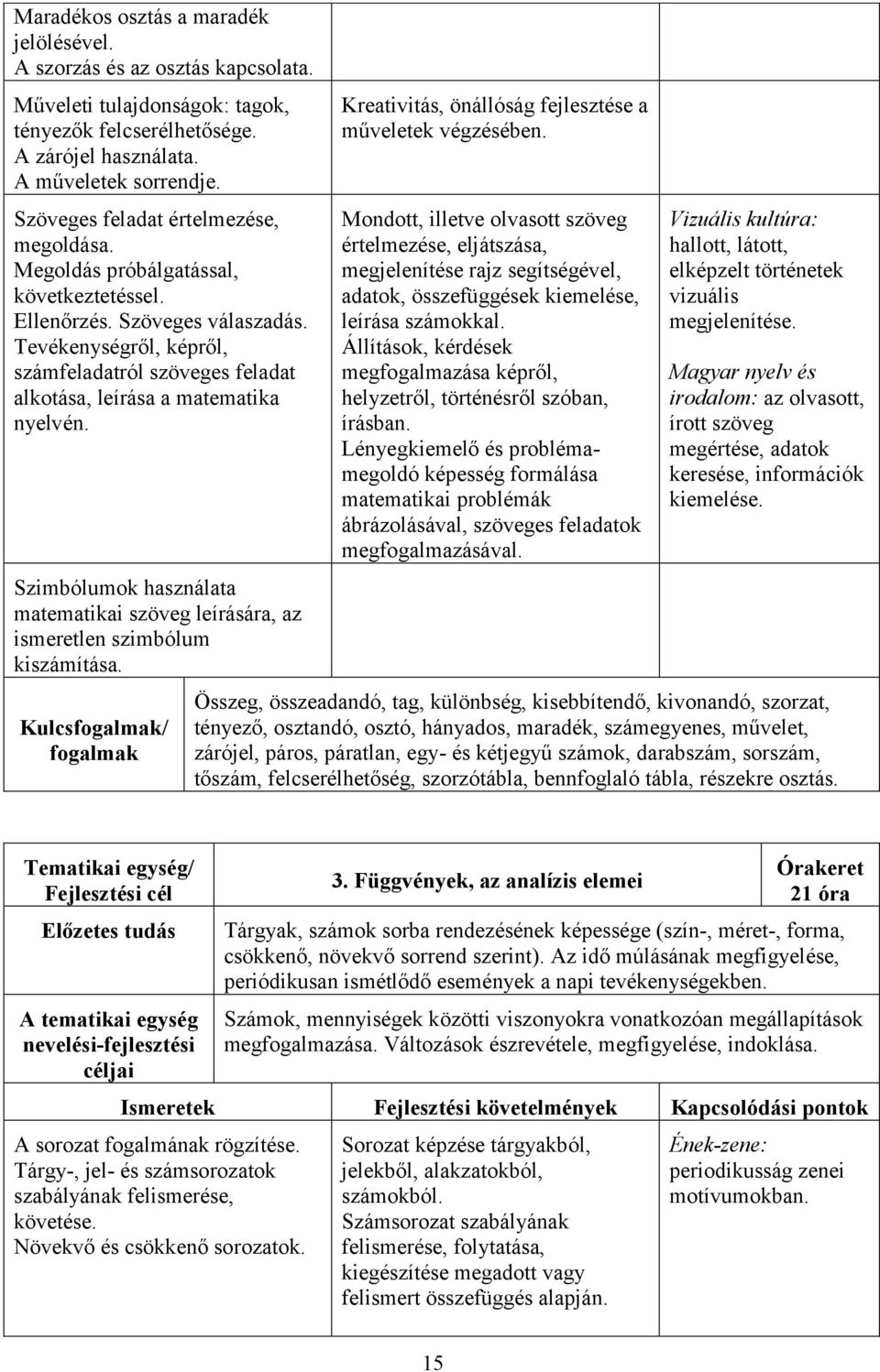 Tevékenységről, képről, számfeladatról szöveges feladat alkotása, leírása a matematika nyelvén. Szimbólumok használata matematikai szöveg leírására, az ismeretlen szimbólum kiszámítása.