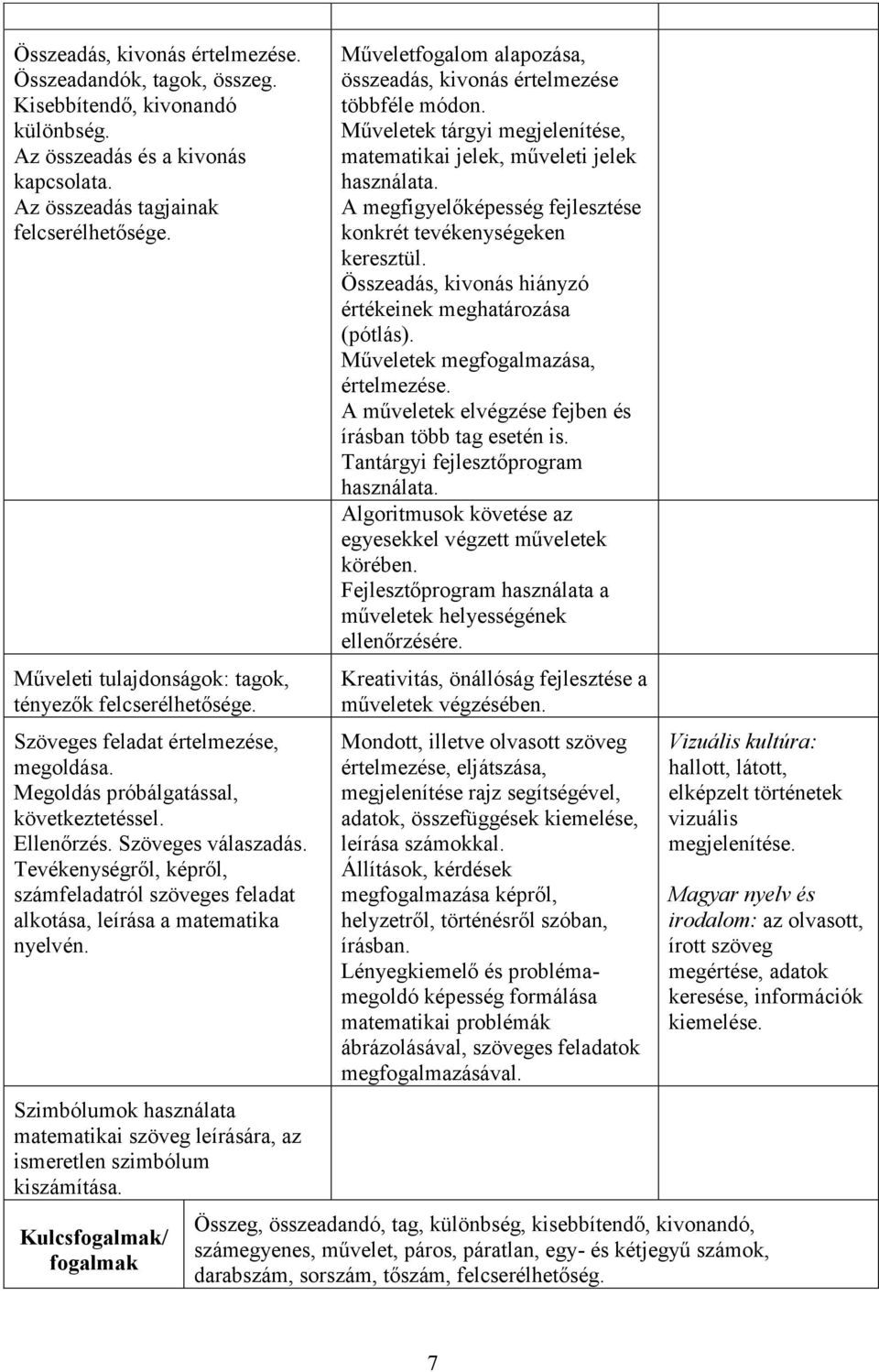 Tevékenységről, képről, számfeladatról szöveges feladat alkotása, leírása a matematika nyelvén. Szimbólumok használata matematikai szöveg leírására, az ismeretlen szimbólum kiszámítása.