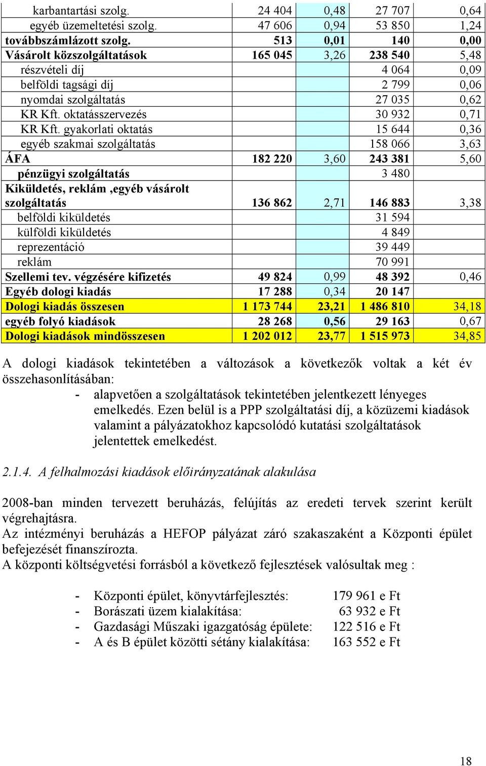 oktatásszervezés 30 932 0,71 KR Kft.