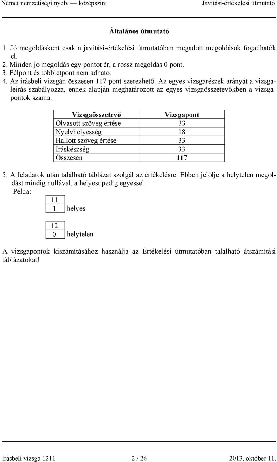 Az egyes vizsgarészek arányát a vizsgaleírás szabályozza, ennek alapján meghatározott az egyes vizsgaösszetevőkben a vizsgapontok száma.