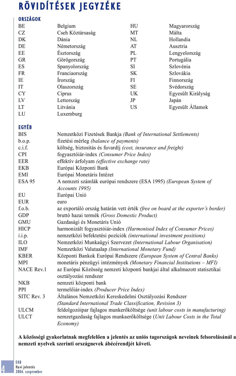 LU Luxemburg EGYÉB BIS b.o.p. c.i.f. CPI EER EMI ESA 95 EU EUR f.o.b. GDP GMU HICP i.i.p. ILO IMF KBER MPI NACE Rev.1 NKB PPI SITC Rev.