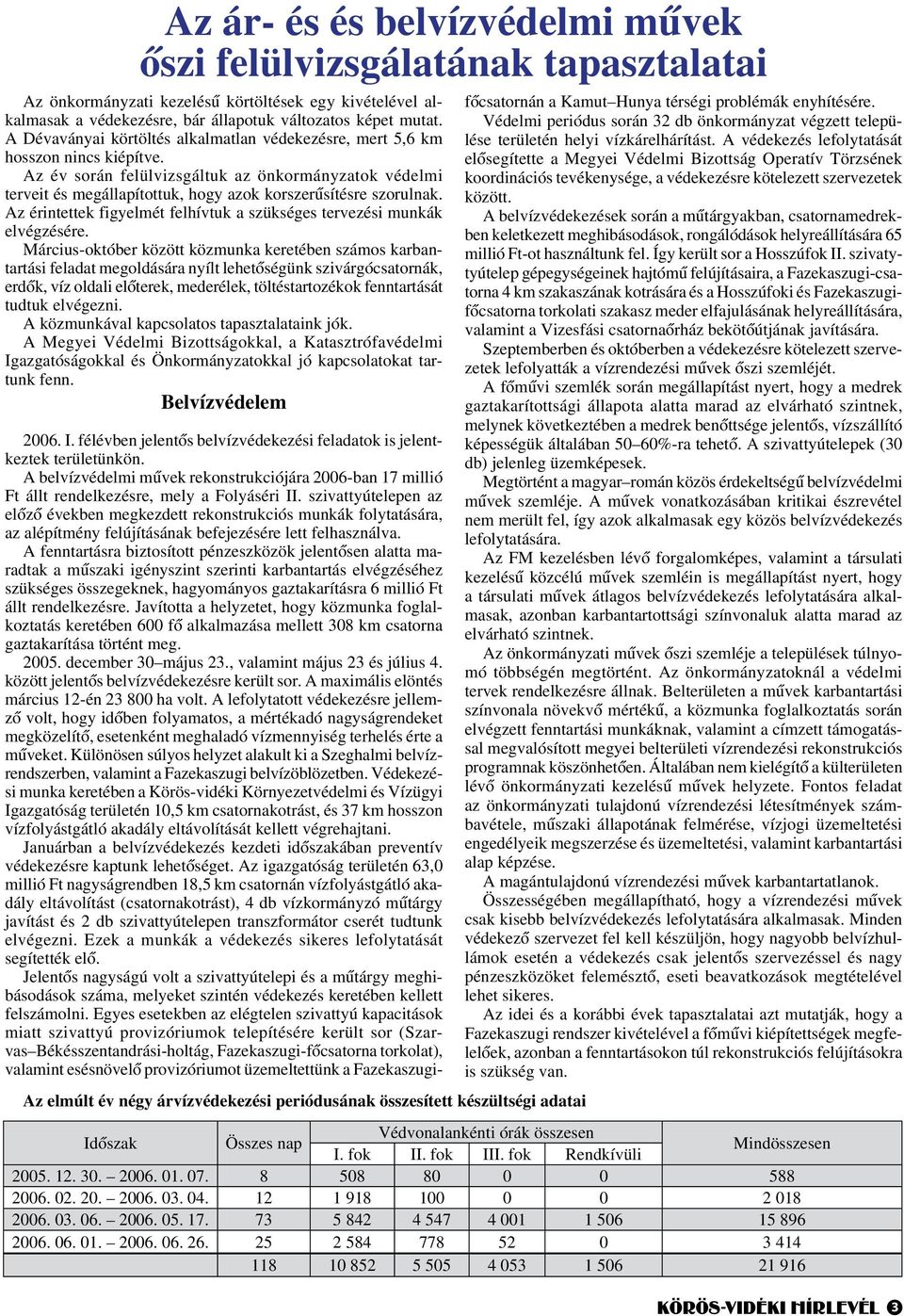 Az év során felülvizsgáltuk az önkormányzatok védelmi terveit és megállapítottuk, hogy azok korszerűsítésre szorulnak. Az érintettek figyelmét felhívtuk a szükséges tervezési munkák elvégzésére.