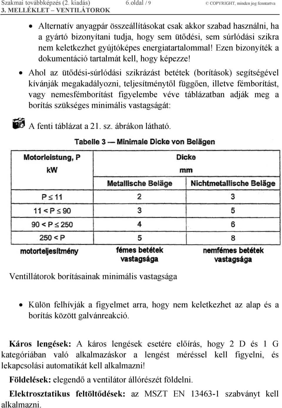 gyújtóképes energiatartalommal! Ezen bizonyíték a dokumentáció tartalmát kell, hogy képezze!