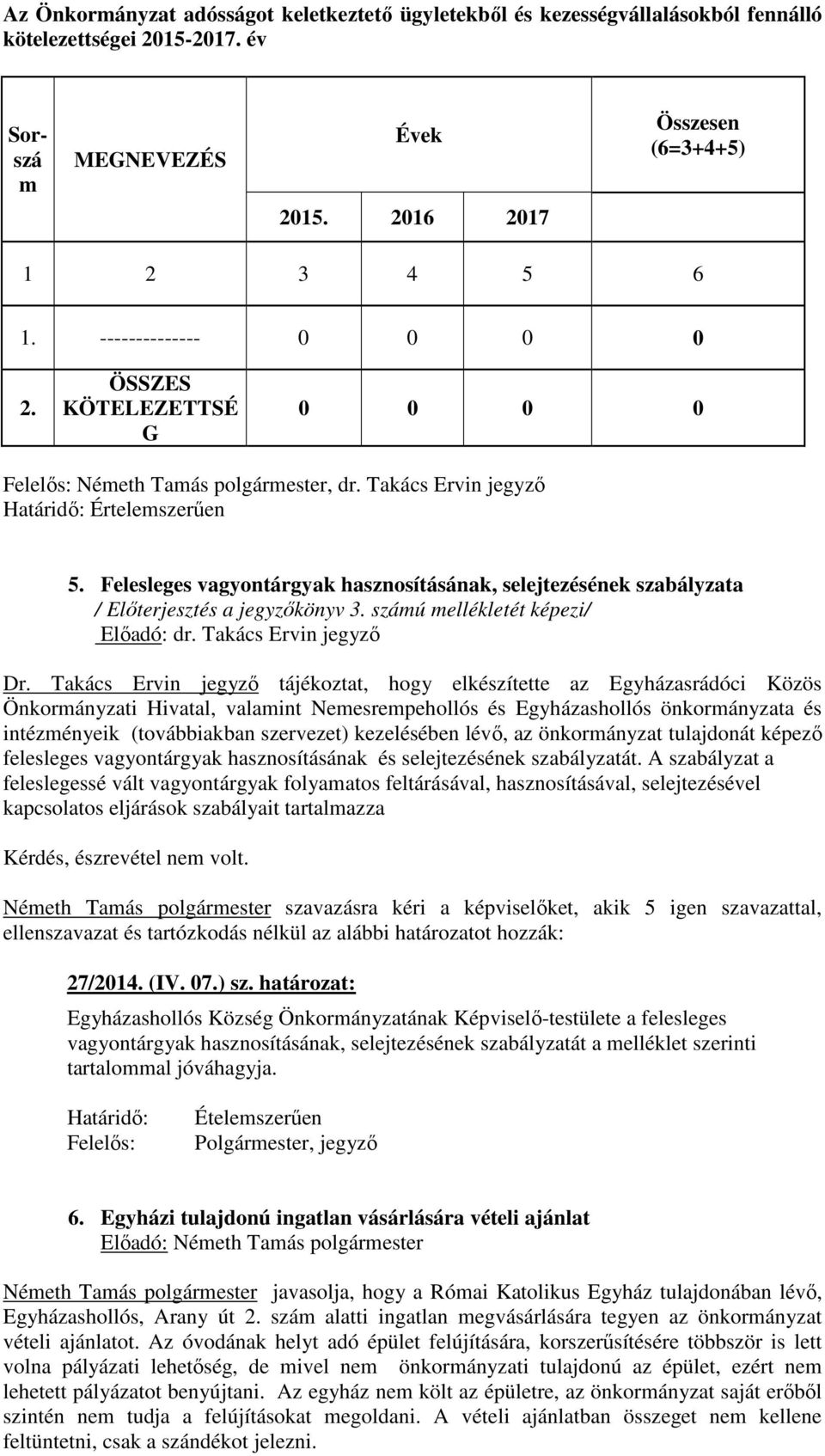 Felesleges vagyontárgyak hasznosításának, selejtezésének szabályzata / Előterjesztés a jegyzőkönyv 3. számú mellékletét képezi/ Előadó: dr. Takács Ervin jegyző Dr.