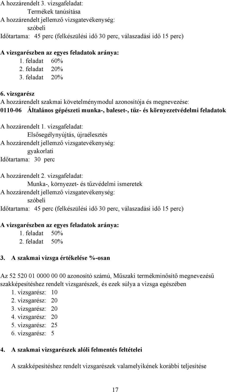 vizsgarész A hozzárendelt szakmai követelménymodul azonosítója és megnevezése: 0110-06 Általános gépészeti munka-, baleset-, tűz- és környezetvédelmi feladatok A hozzárendelt 1.