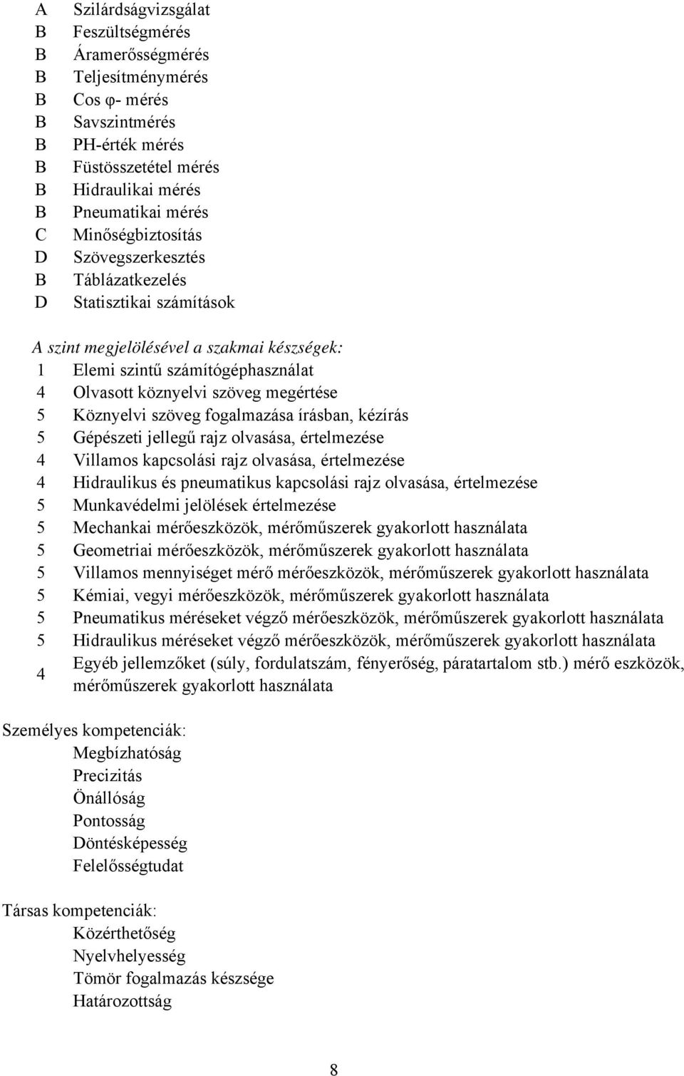 fogalmazása írásban, kézírás 5 Gépészeti jellegű rajz olvasása, értelmezése 4 Villamos kapcsolási rajz olvasása, értelmezése 4 Hidraulikus és pneumatikus kapcsolási rajz olvasása, értelmezése 5