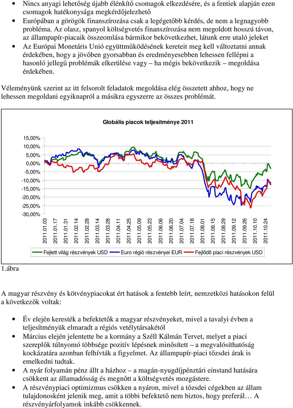 Az olasz, spanyol költségvetés finanszírozása nem megoldott hosszú távon, az állampapír-piacaik összeomlása bármikor bekövetkezhet, látunk erre utaló jeleket Az Európai Monetáris Unió