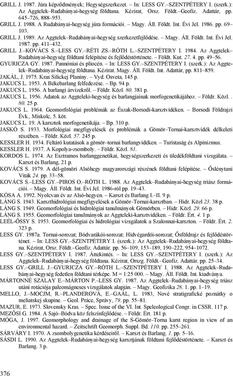 GRILL J. KOVÁCS S. LESS GY. RÉTI ZS. RÓTH L. SZENTPÉTERY I. 1984. Az Aggtelek Rudabányai-hegység földtani felépítése és fejlődéstörténete. Földt. Kut. 27. 4. pp. 49 56. GYURICZA GY. 1987.