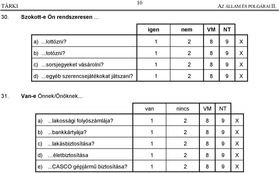 Van-e Önnek/Önöknek... van nincs VM NT a)...lakossági folyószámlája? 1 2 8 9 X b)...bankkártyája?