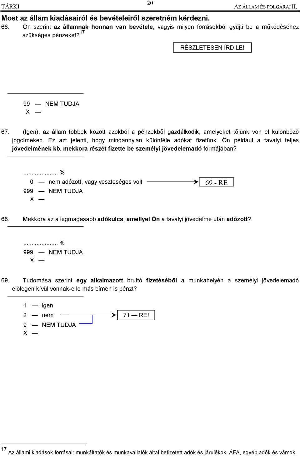 Ön például a tavalyi teljes jövedelmének kb. mekkora részét fizette be személyi jövedelemadó formájában?... % 0 nem adózott, vagy veszteséges volt 99 69 - RE 68.