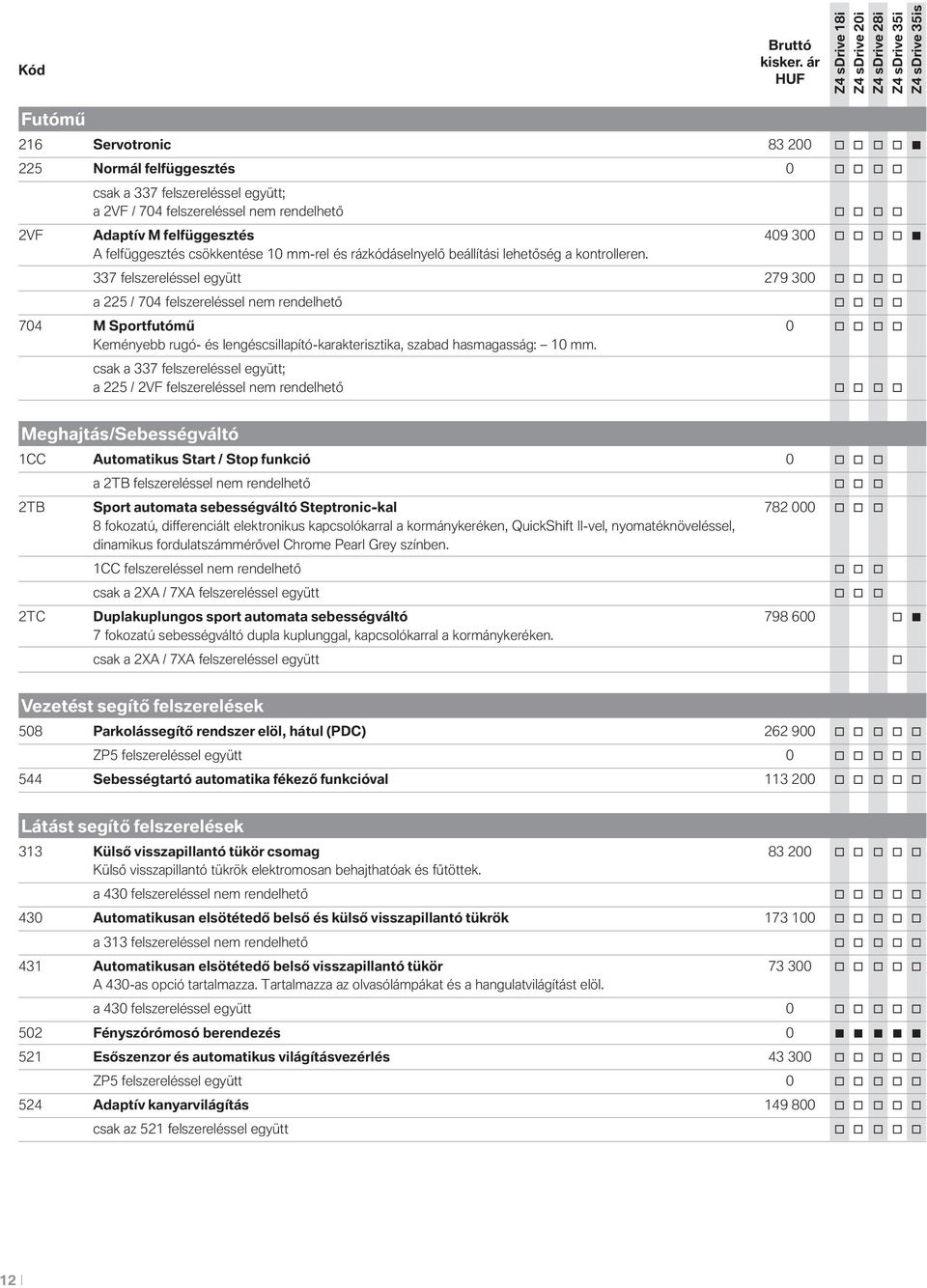 300 o o o o A felfüggesztés csökkentése 10 mm-rel és rázkódáselnyelő beállítási lehetőség a kontrolleren.