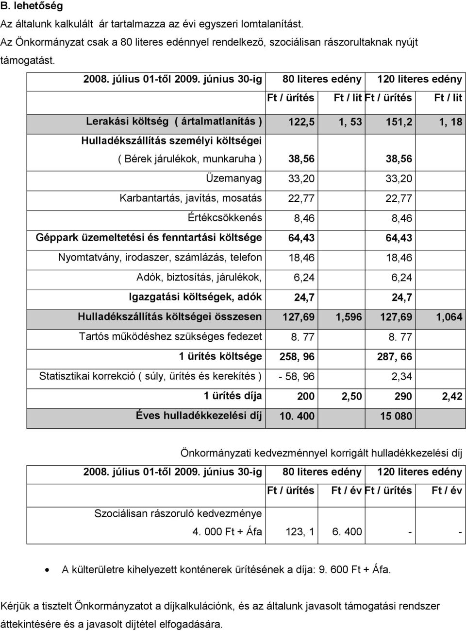 június 30-ig 80 literes edény 120 literes edény Ft / ürítés Ft / lit Ft / ürítés Ft / lit Lerakási költség ( ártalmatlanítás ) 122,5 1, 53 151,2 1, 18 Hulladékszállítás személyi költségei ( Bérek