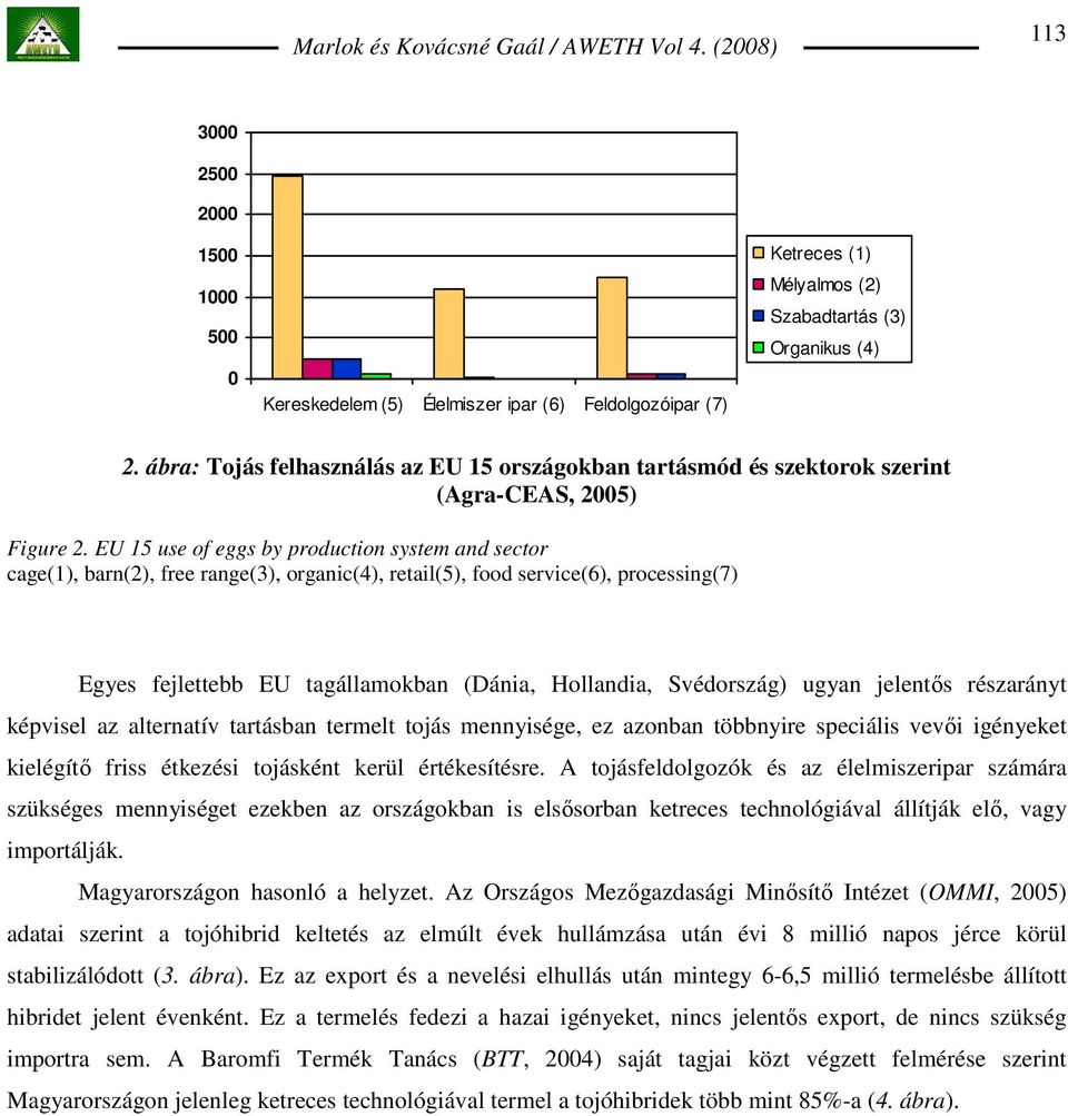 EU 15 use of eggs by production system and sector cage(1), barn(2), free range(3), organic(4), retail(5), food service(6), processing(7) Egyes fejlettebb EU tagállamokban (Dánia, Hollandia,