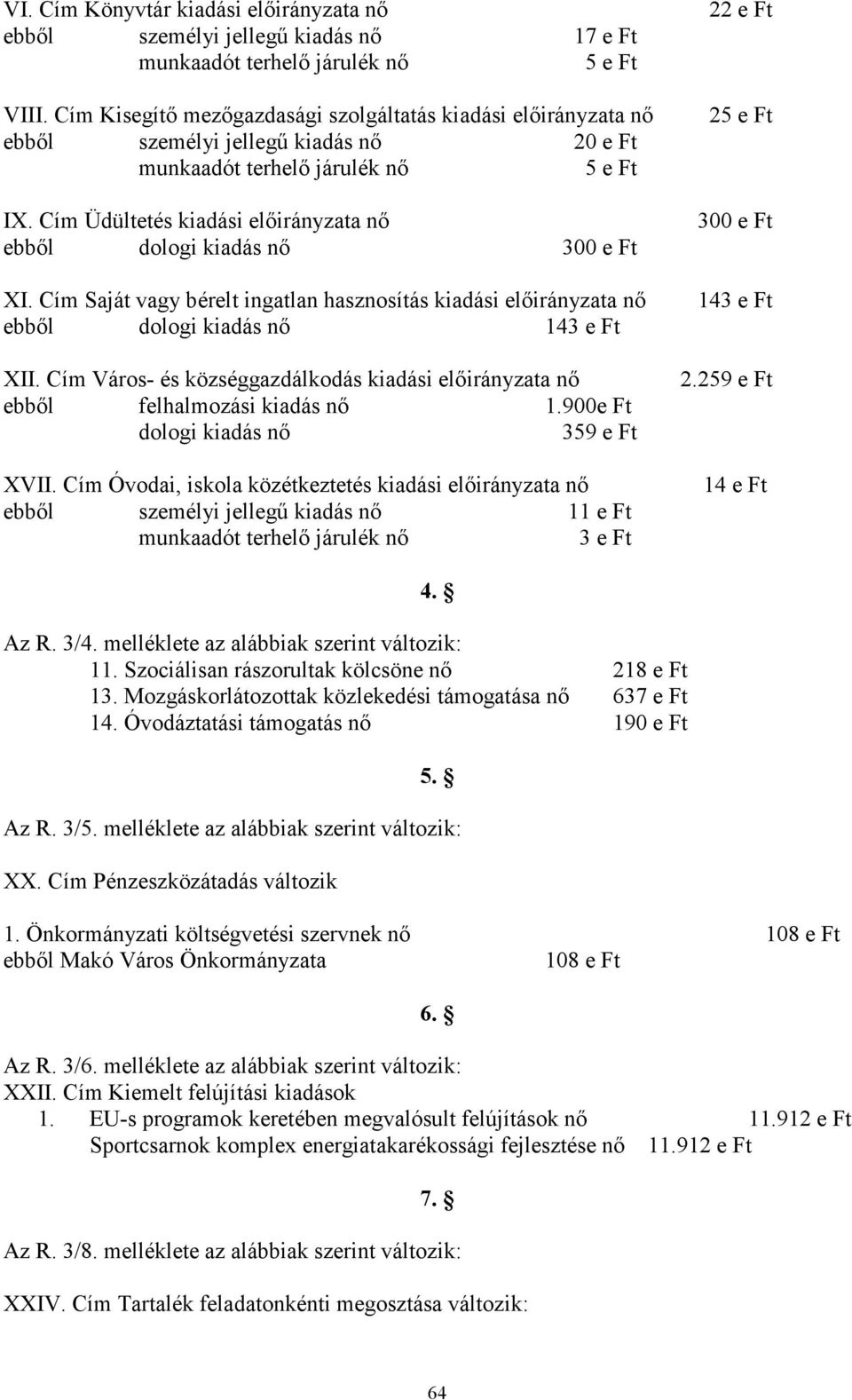 Cím Üdültetés kiadási elıirányzata nı ebbıl dologi kiadás nı 300 e Ft XI. Cím Saját vagy bérelt ingatlan hasznosítás kiadási elıirányzata nı ebbıl dologi kiadás nı 143 e Ft XII.