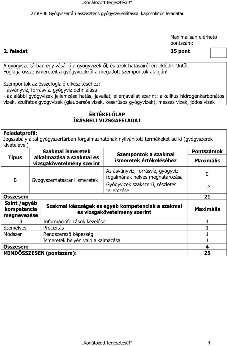 szulfátos gyógyvizek (glaubersós vizek, keserűsós gyógyvizek), meszes vizek, jódos vizek Jogszabály által gyógyszertárban forgalmazhatónak nyilvánított termékeket ad ki (gyógyszerek kivételével) Az