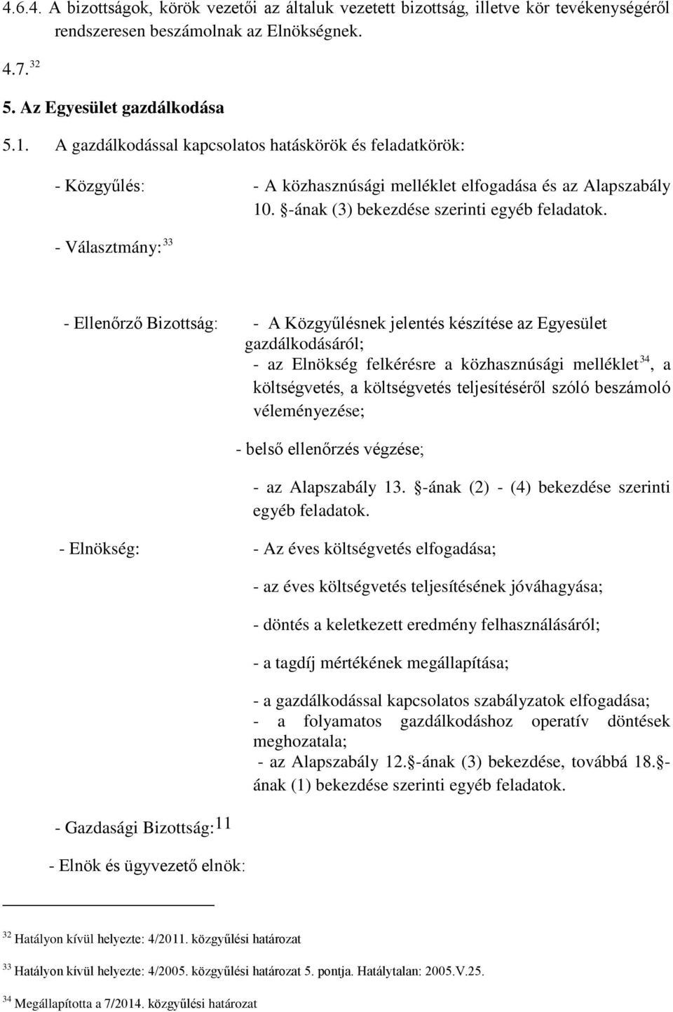 - Választmány: 33 - Ellenőrző Bizottság: - A Közgyűlésnek jelentés készítése az Egyesület gazdálkodásáról; - az Elnökség felkérésre a közhasznúsági melléklet 34, a költségvetés, a költségvetés