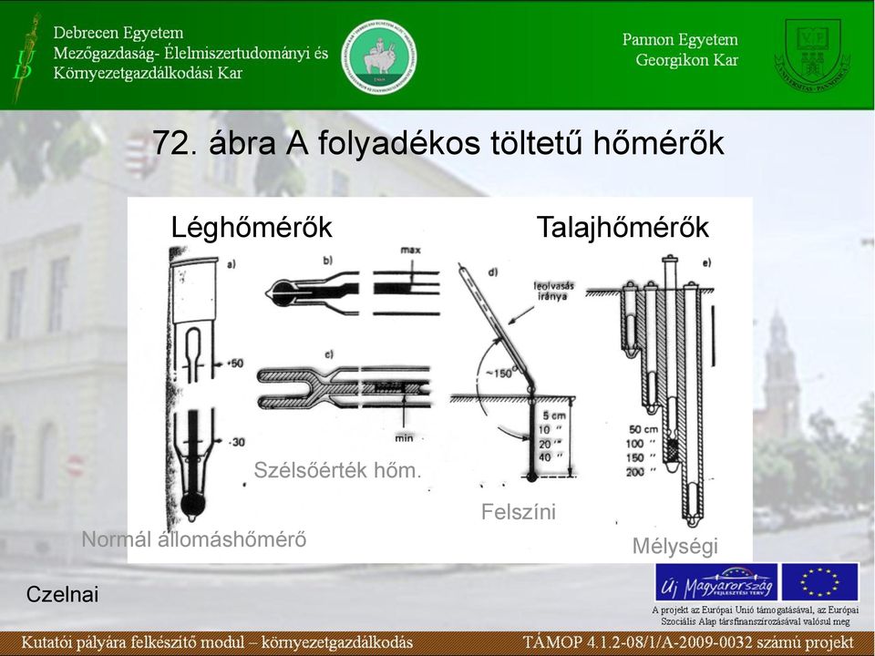 Czelnai Normál állomáshőmérő