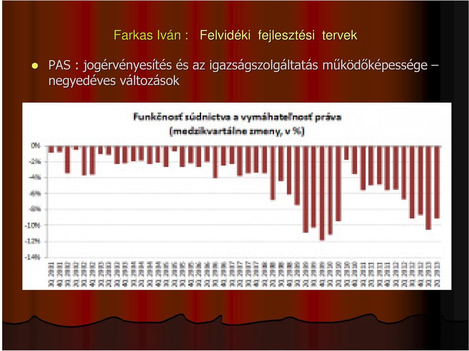 gszolgáltatás s