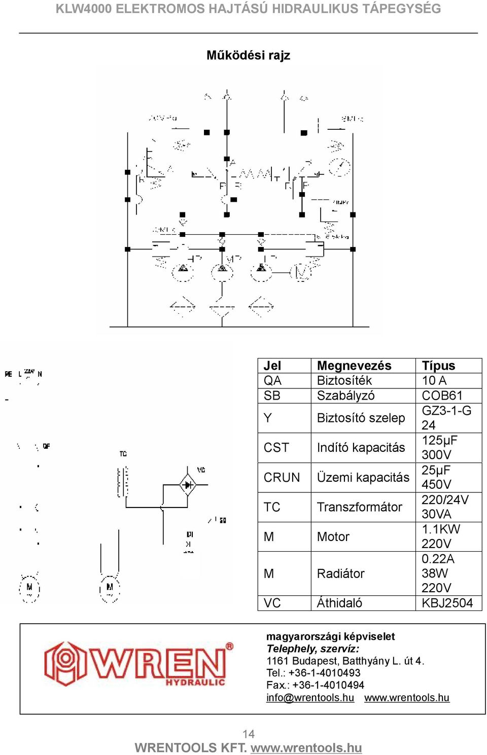 1KW 220V M Radiátor 0.