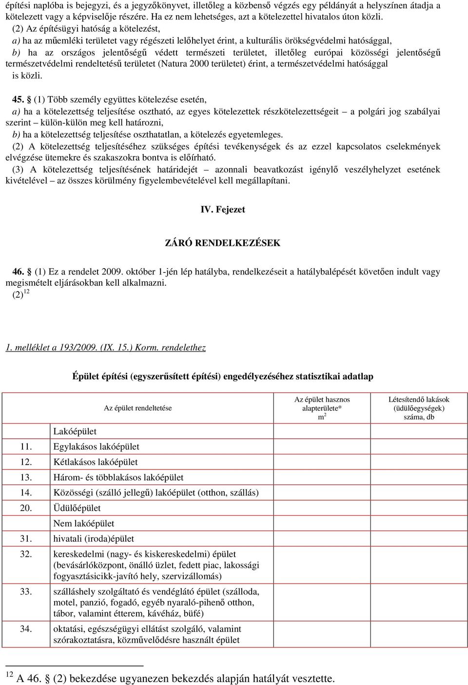 (2) Az építésügyi hatóság a kötelezést, a) ha az műemléki területet vagy régészeti lelőhelyet érint, a kulturális örökségvédelmi hatósággal, b) ha az országos jelentőségű védett természeti területet,