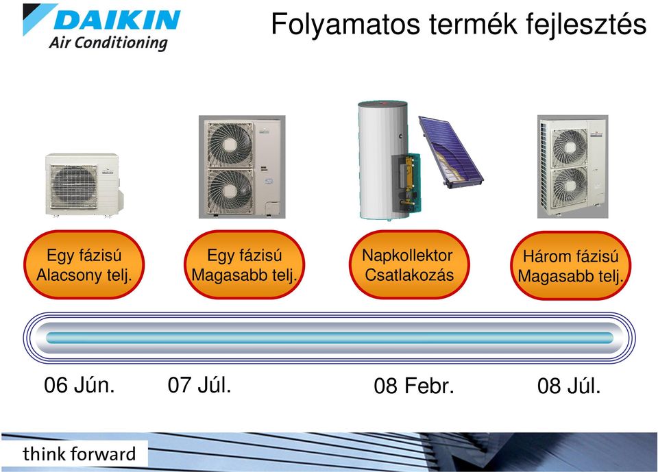 Napkollektor Csatlakozás Három fázisú