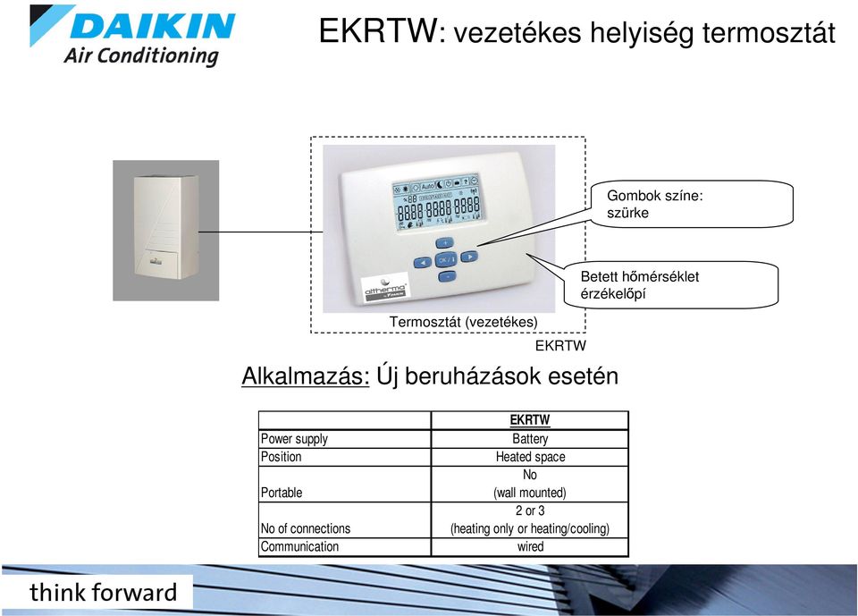 érzékel pí Power supply Position Portable No of connections Communication