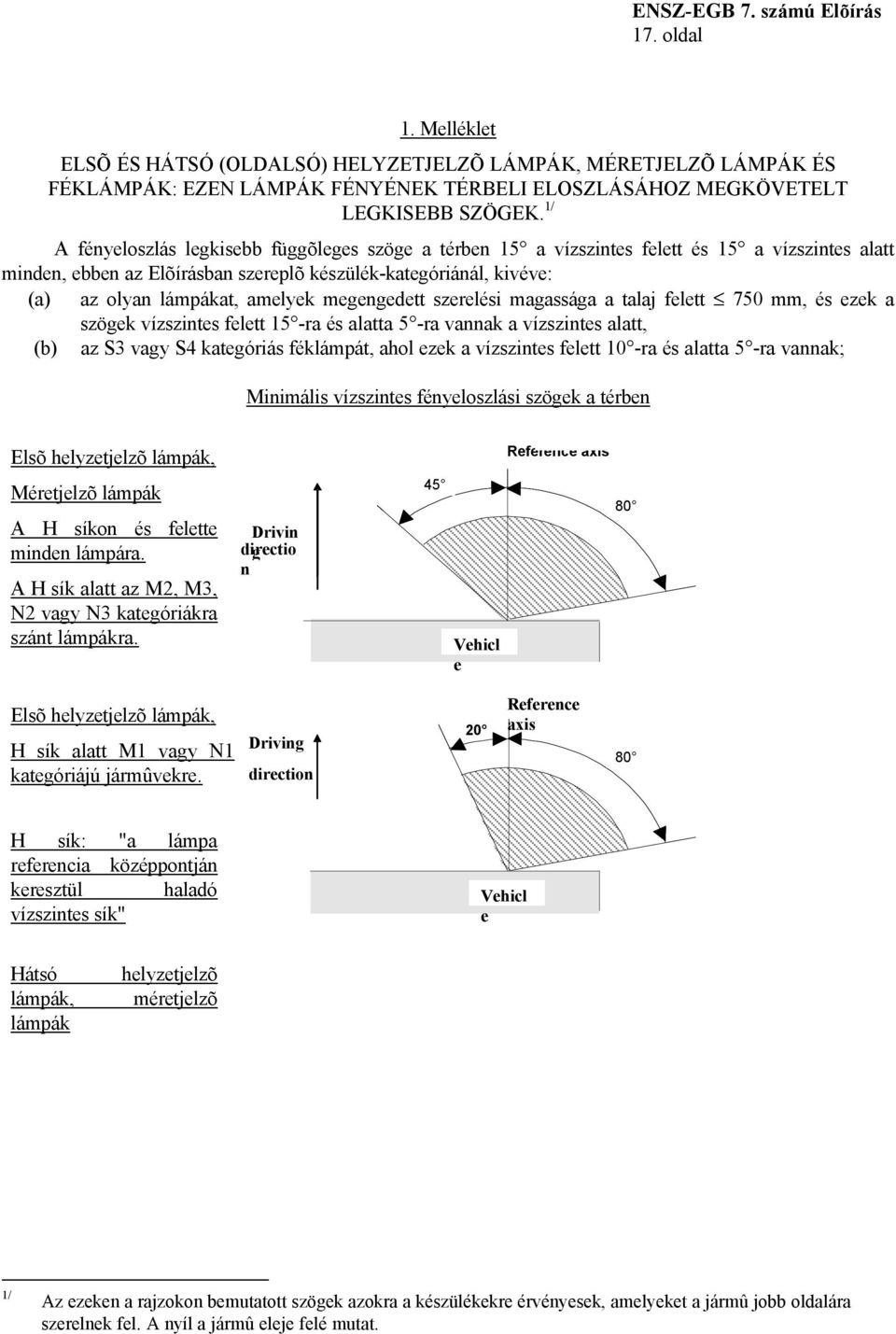 amelyek megengedett szerelési magassága a talaj felett 750 mm, és ezek a szögek vízszintes felett 15 -ra és alatta 5 -ra vannak a vízszintes alatt, (b) az S3 vagy S4 kategóriás féklámpát, ahol ezek a