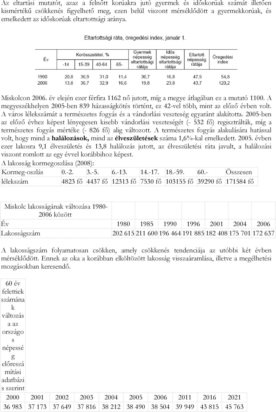 A megyeszékhelyen 2005-ben 839 házasságkötés történt, ez 42-vel több, mint az előző évben volt. A város lélekszámát a természetes fogyás és a vándorlási veszteség egyaránt alakította.